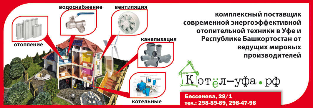 Проффинжиниринг