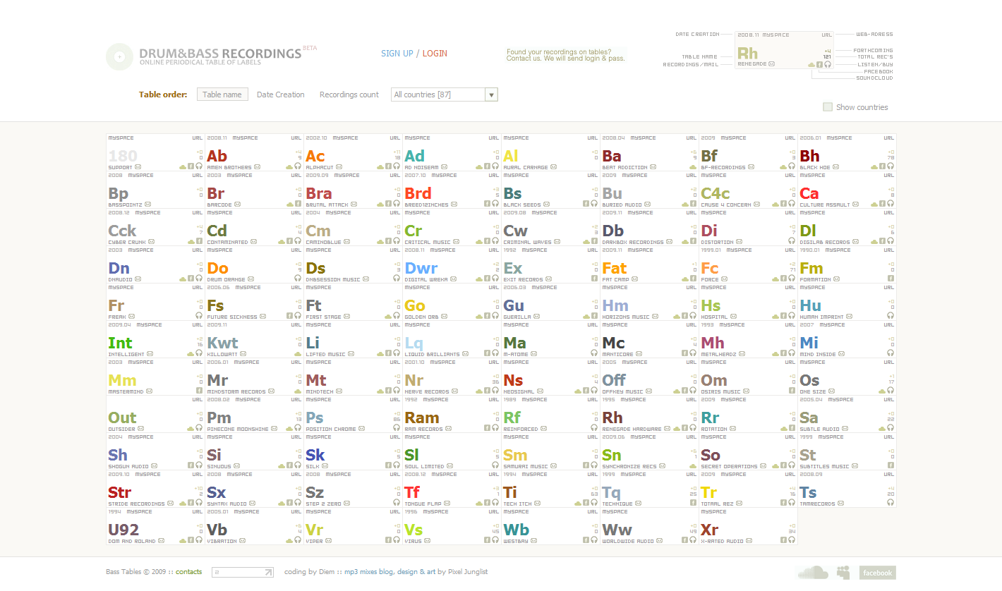 Музыкальный портал