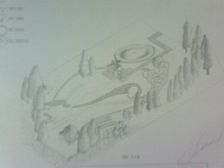 ландшафт садового участка