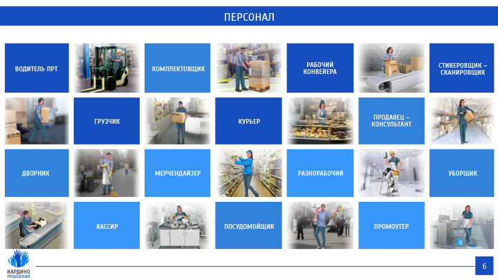 Презентация для аутсорсинговой компании "Кардино Персонал"