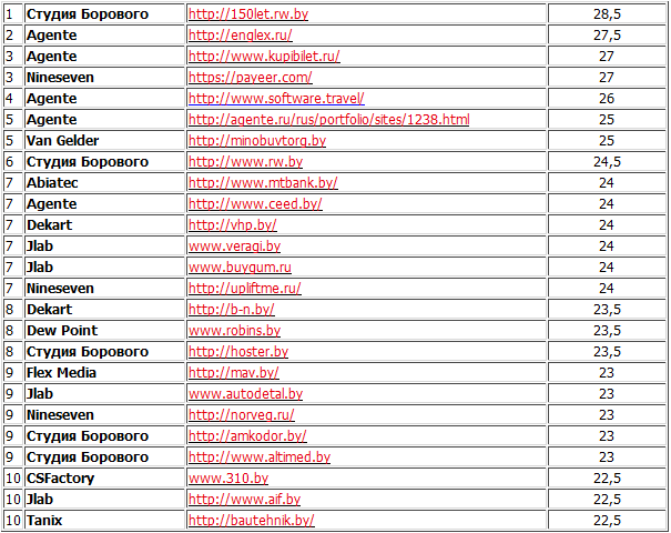 прикрепленный файл