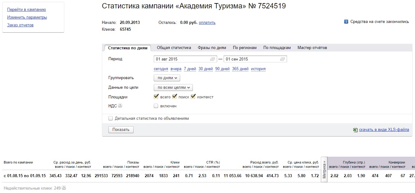 Академии Туризма в Анталии