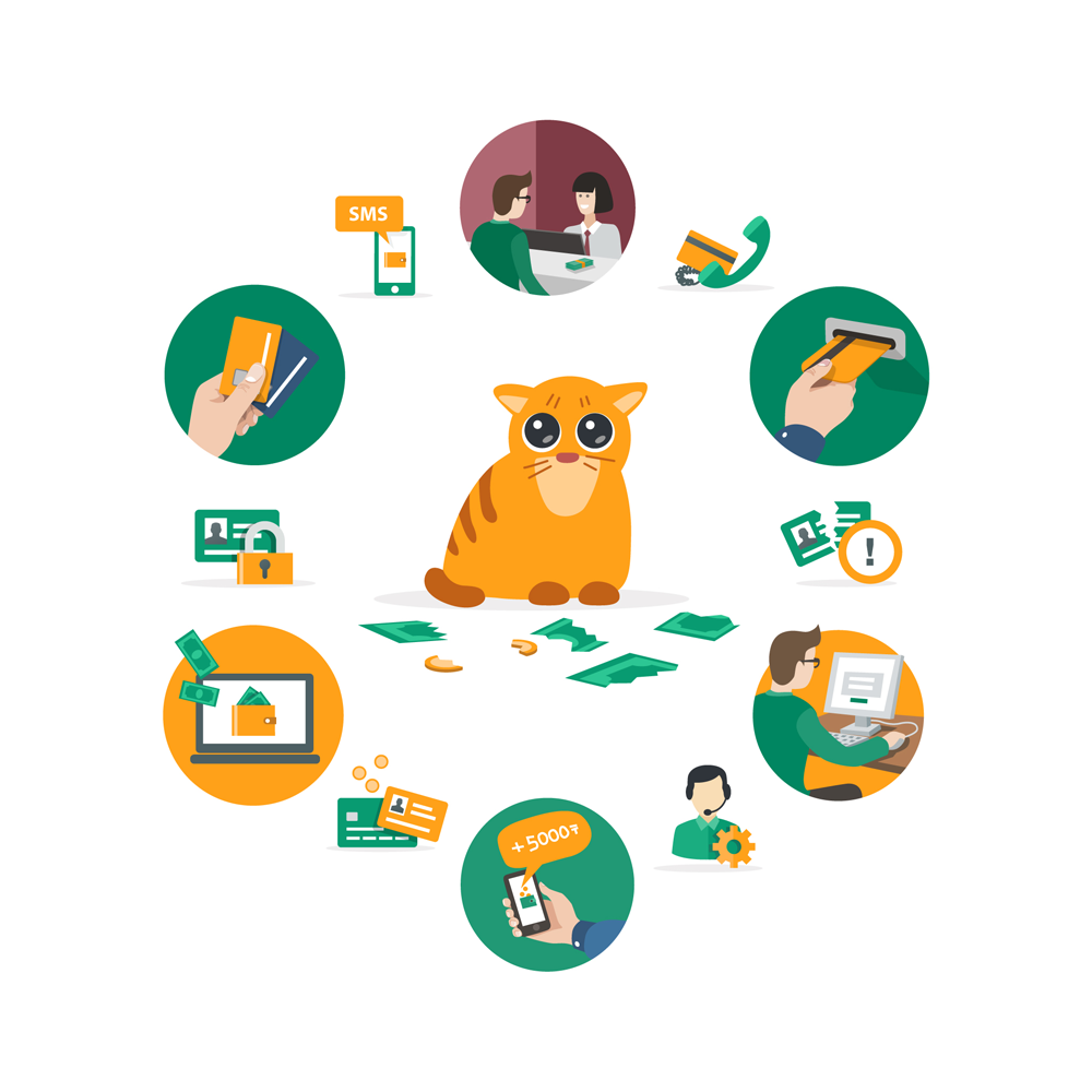 Много всего для CreditOn