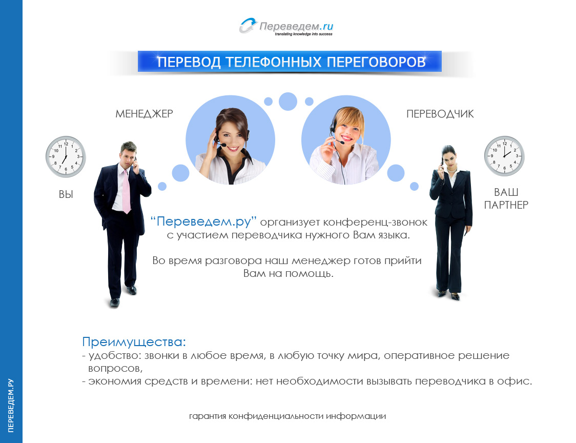 Переведём.ру