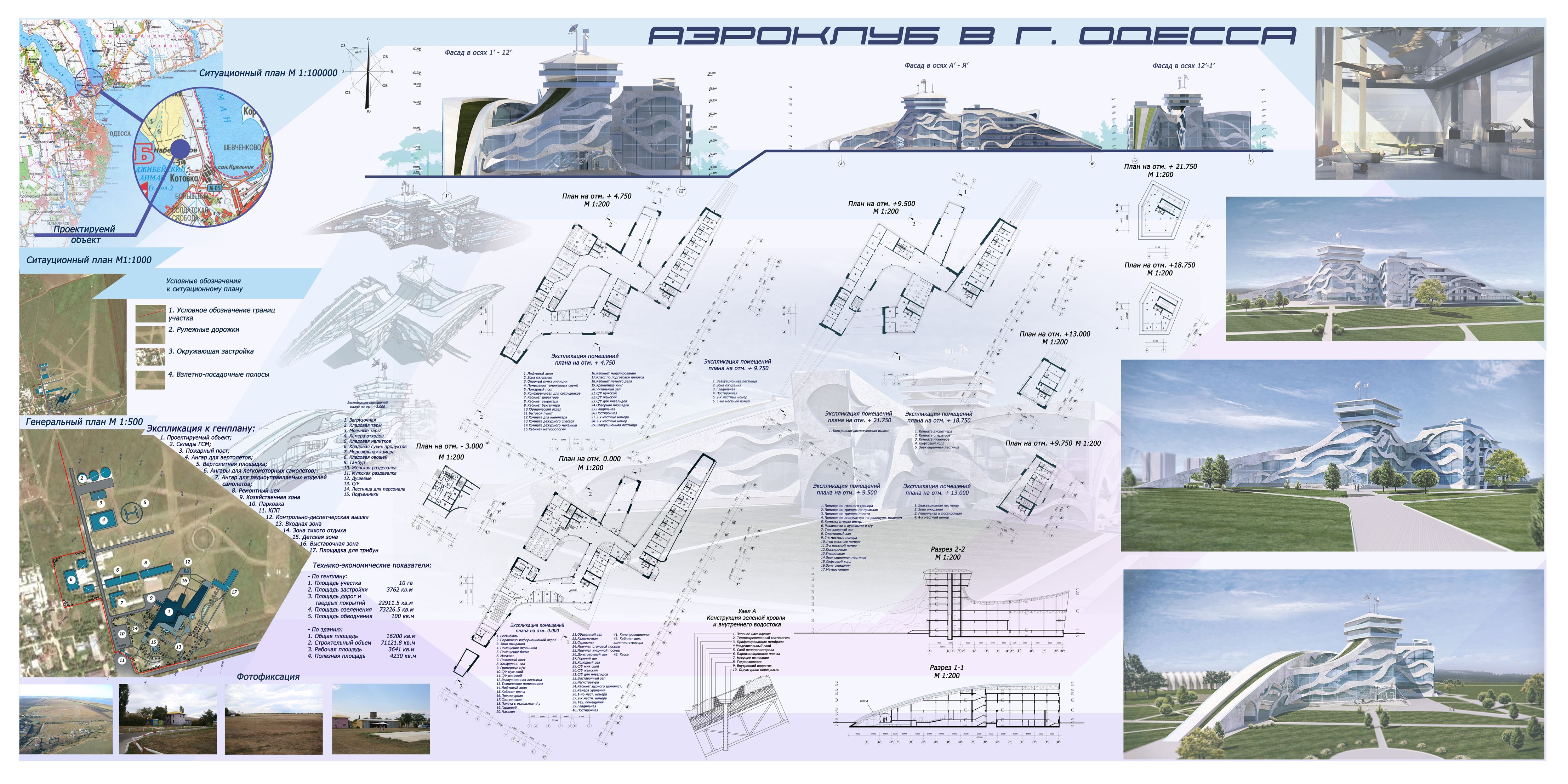 Дипломный проект на тему: Аэроклуб в г. Одесса
