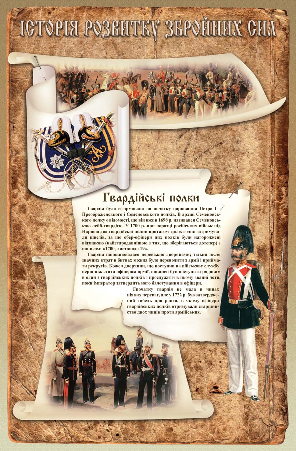 Серия плакатов "История развития вооруженных сил"