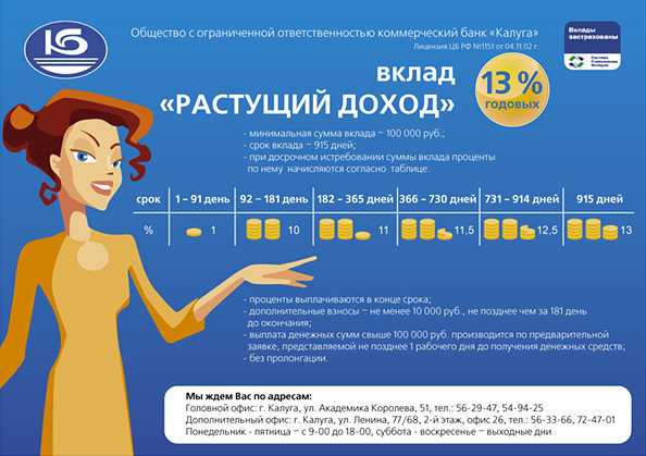 Банк "Калуга"