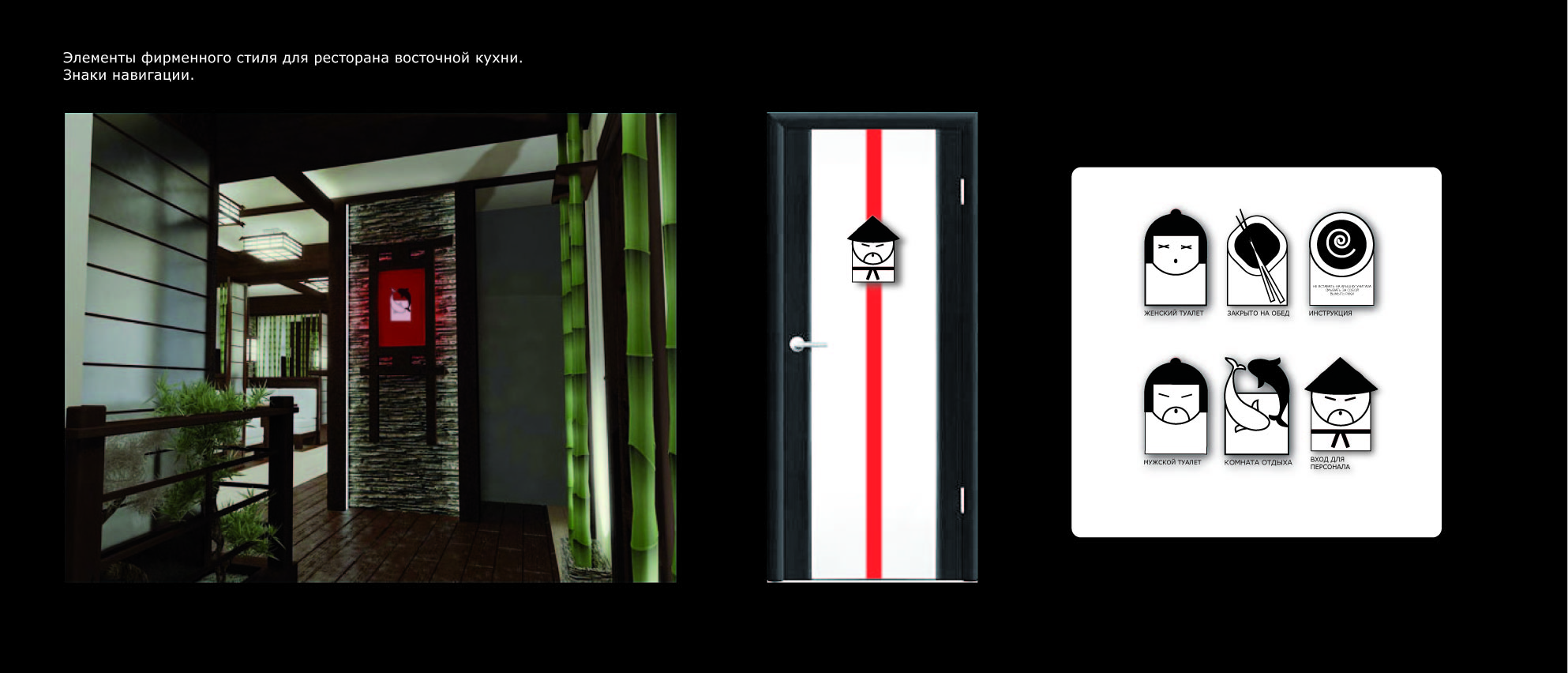 Система навигации для восточного ресторана