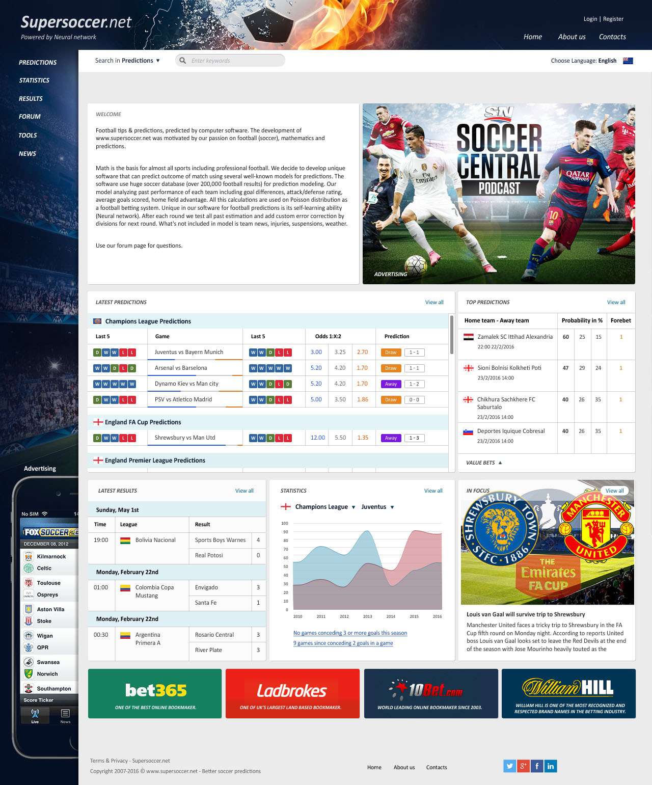 UX/UI дизайн для сайта футбольных ставок