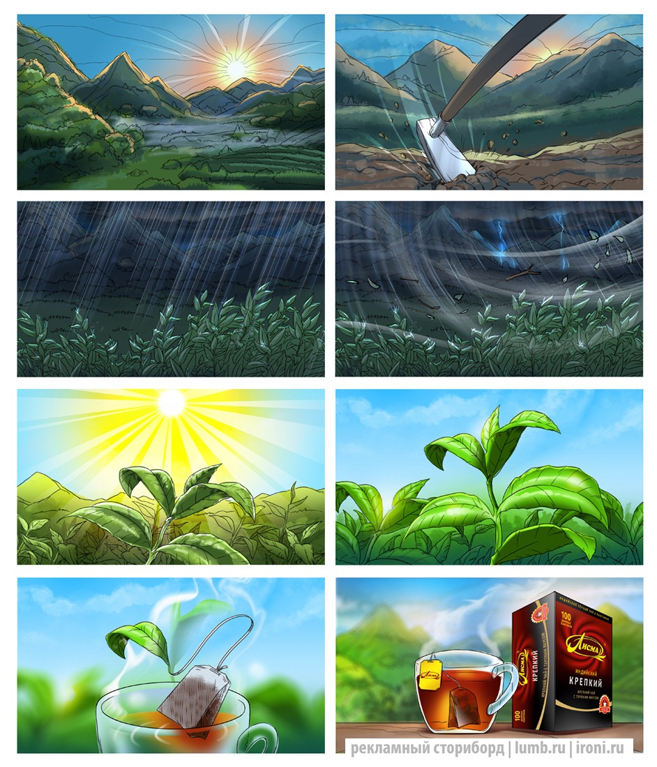 Сториборд "Чай"