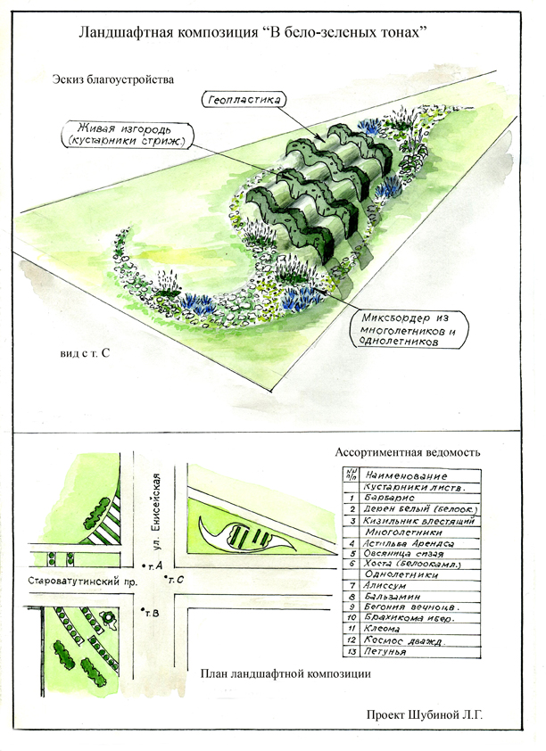 Городское благоустройство.