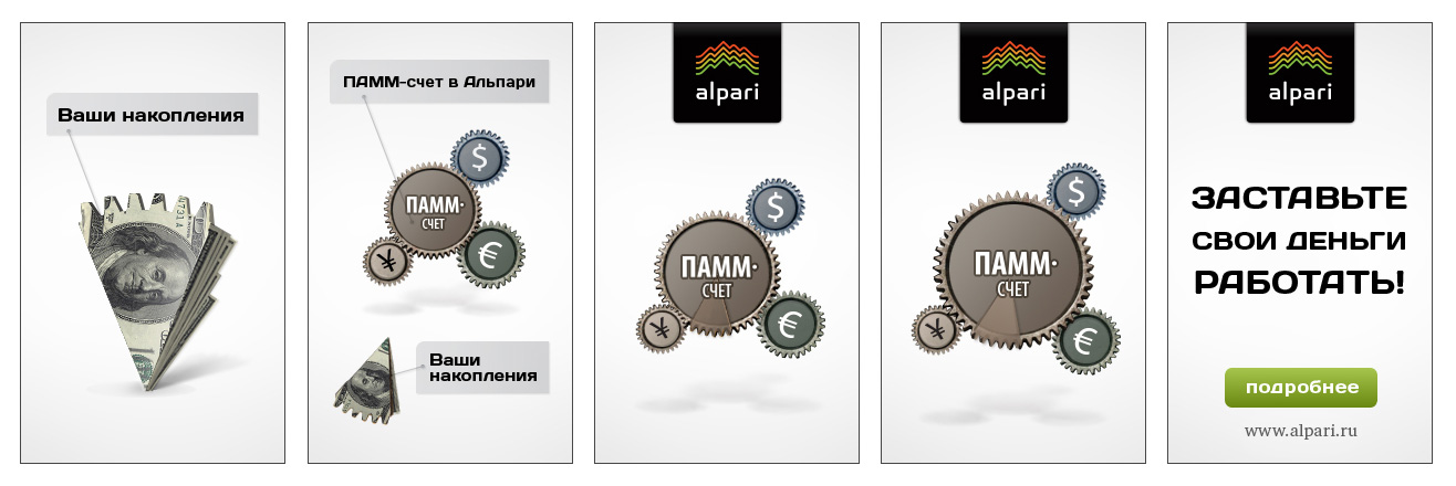 Дизайн Flash-баннера для Alpari
