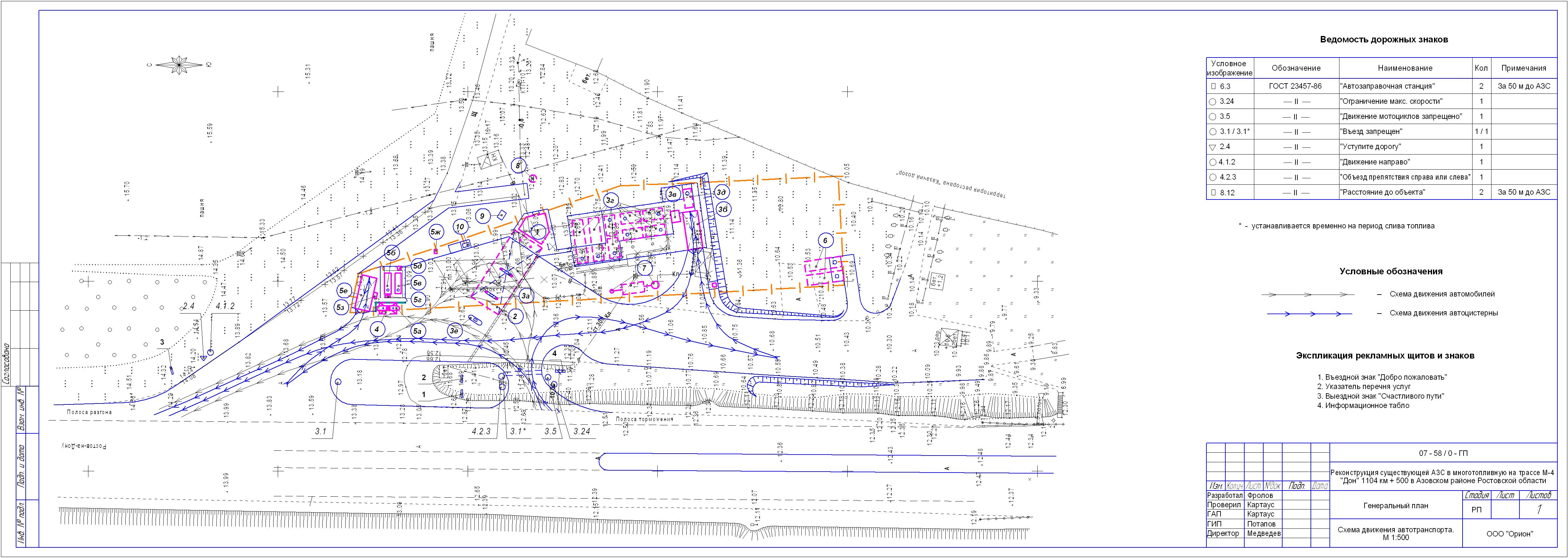 Генплан Транском МТАЗС-Юг