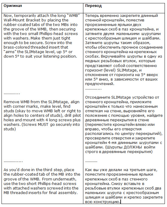 Английский >> Русский