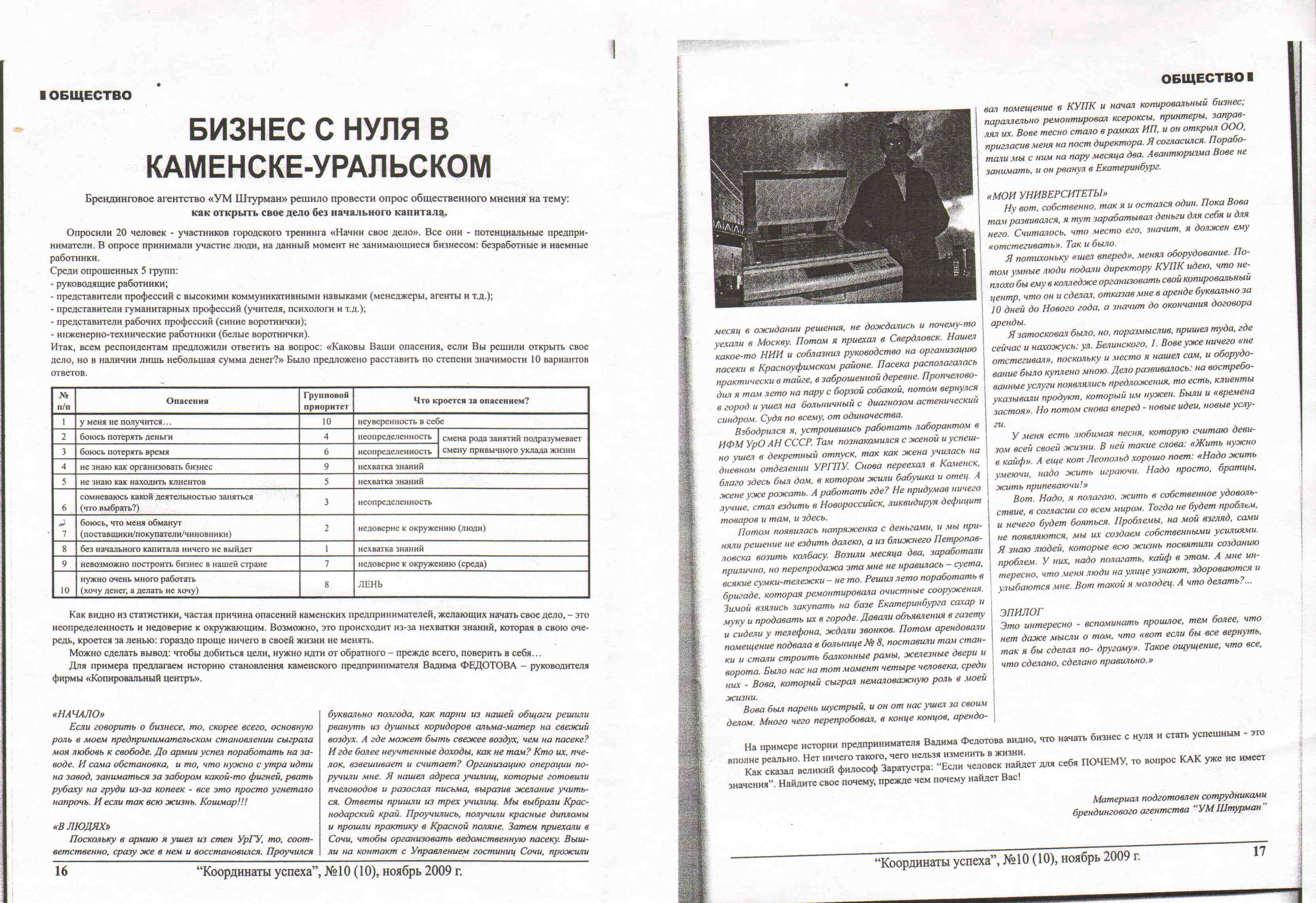 Бизнес с нуля в Каменске-Уральском