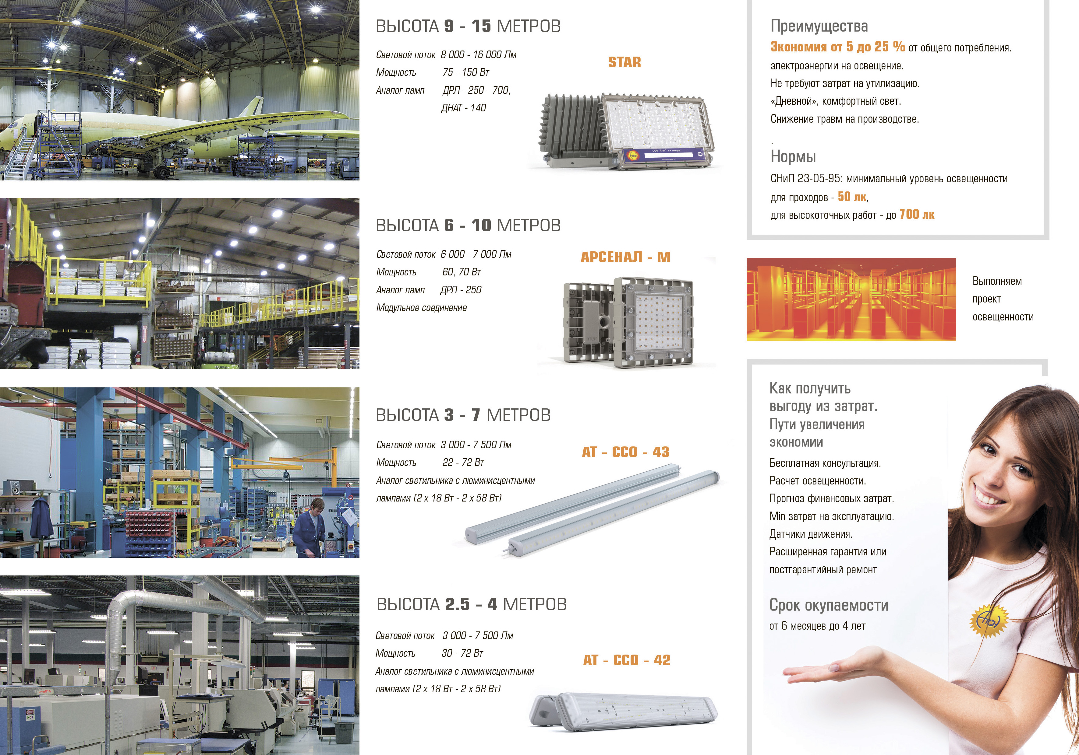 буклет ООО "Атон"