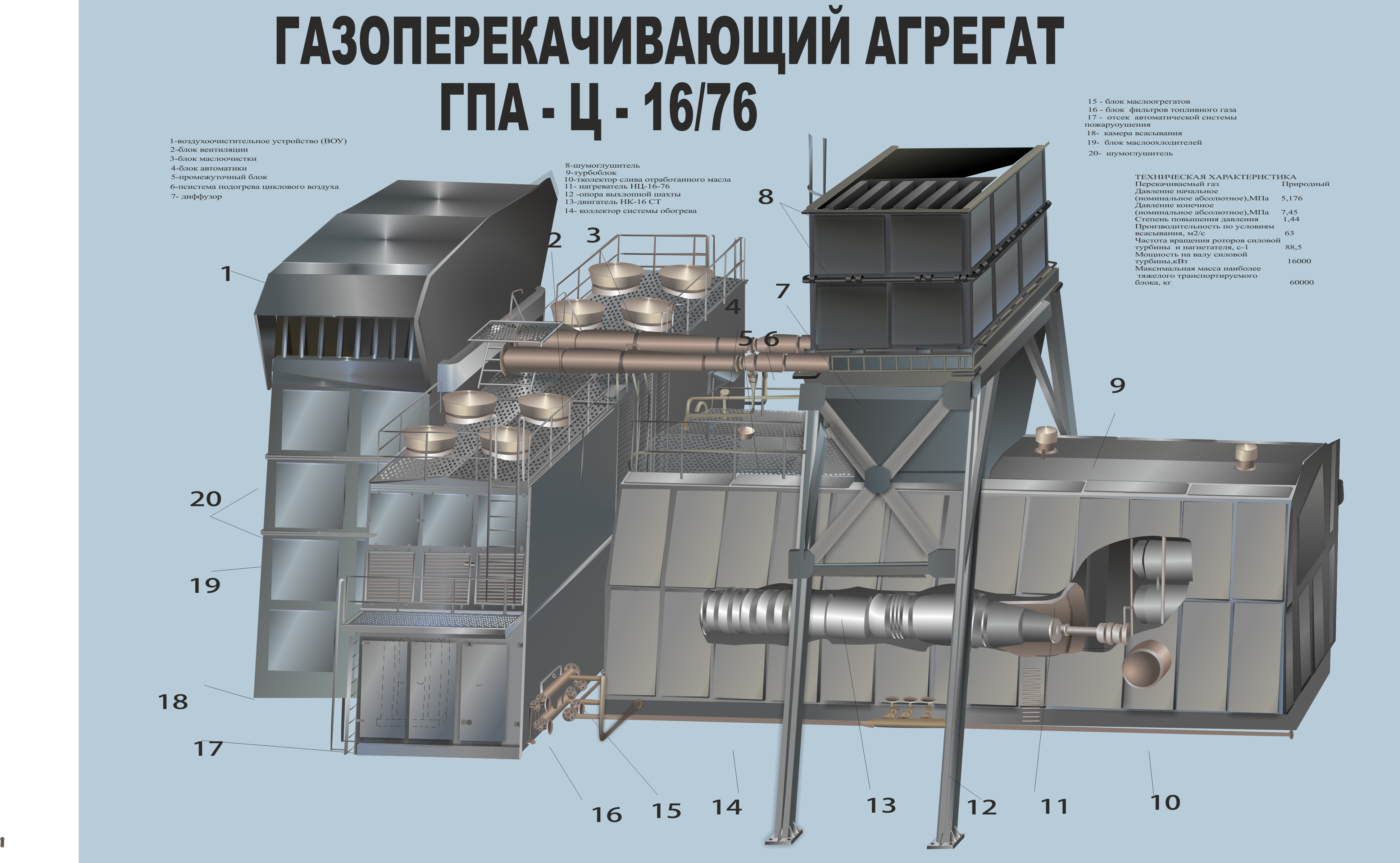 Технический плакат