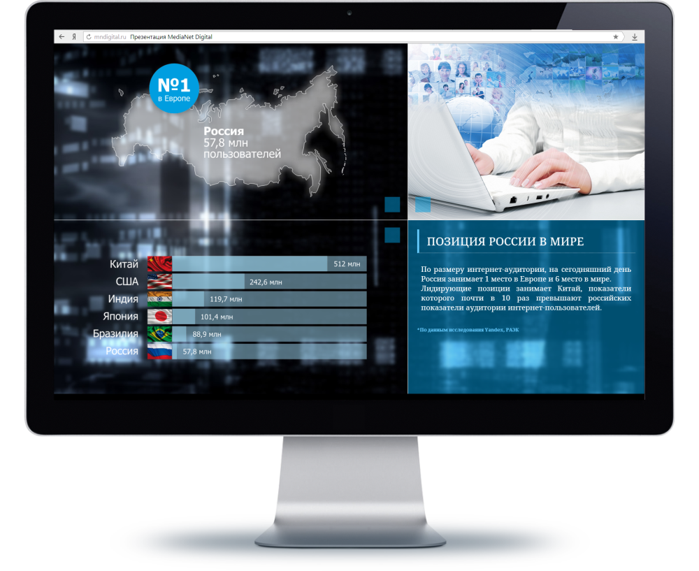 Он-лайн презентация "MediaNet Digital"