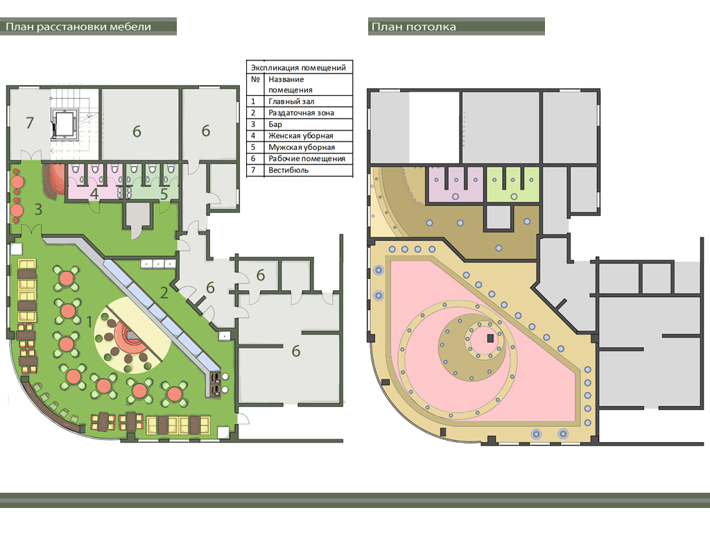 Ресторан быстрого питания "Арбузо"