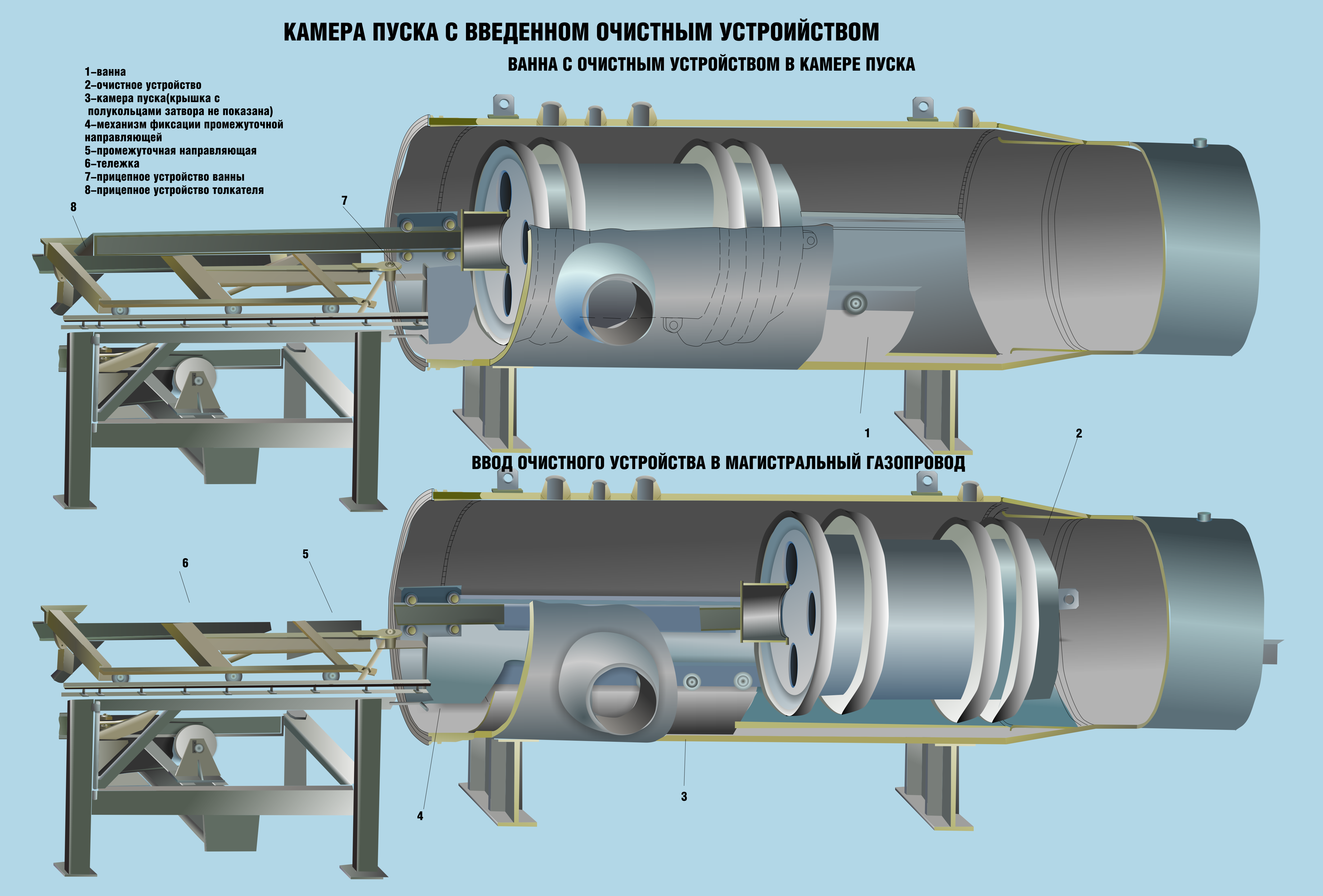 Технический плакат