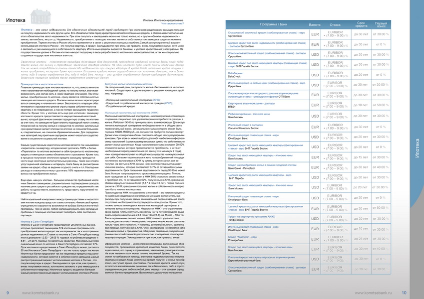 буклет для банка