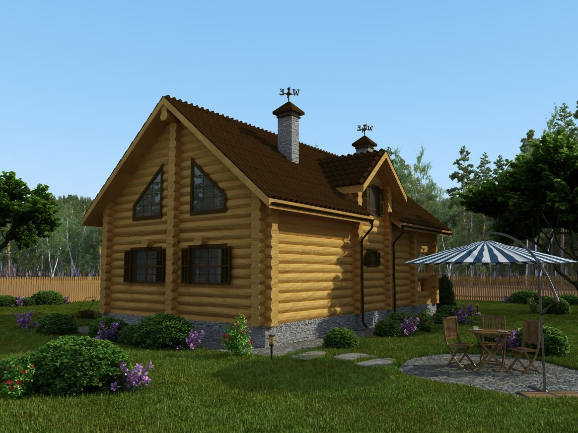 визуализация