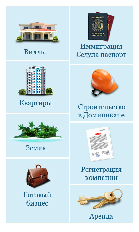Иконки для сайта coldwellbanker.su