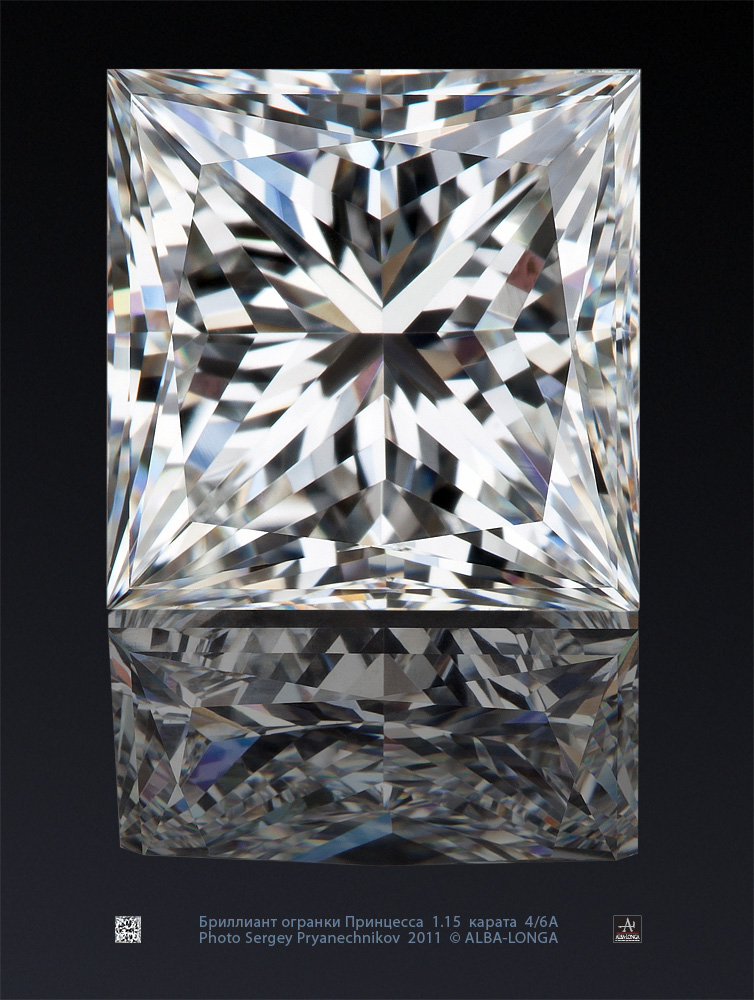 Ювелирные постеры и рекламные модули