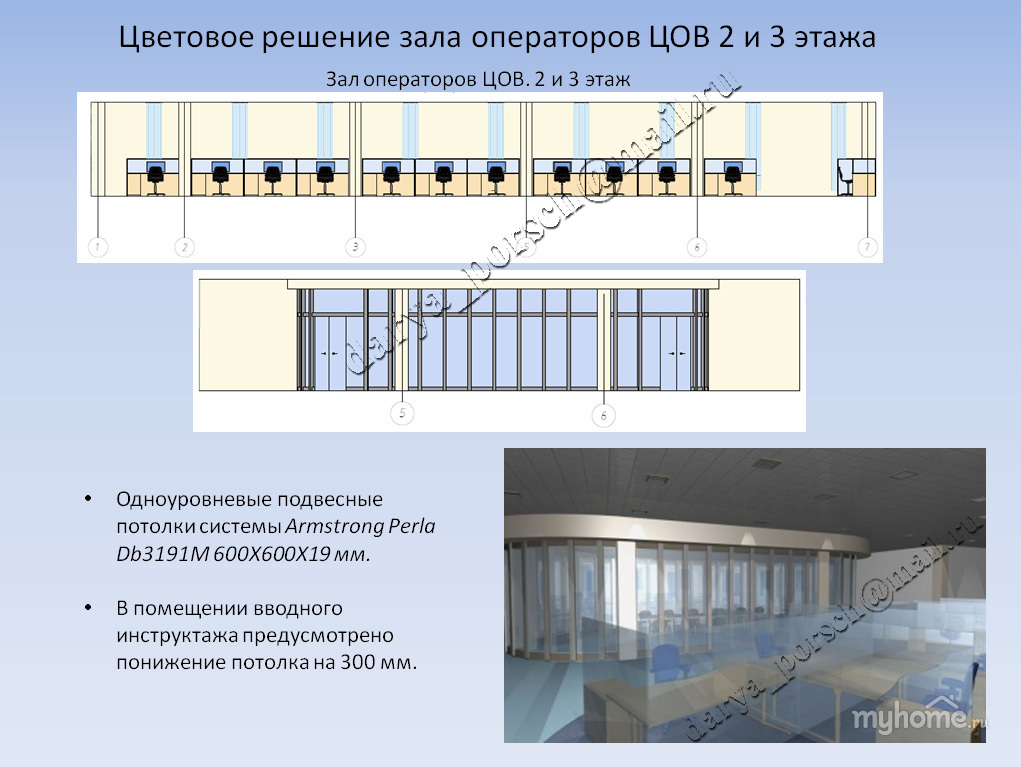 Резервный центр 112. Развертки зала операторов