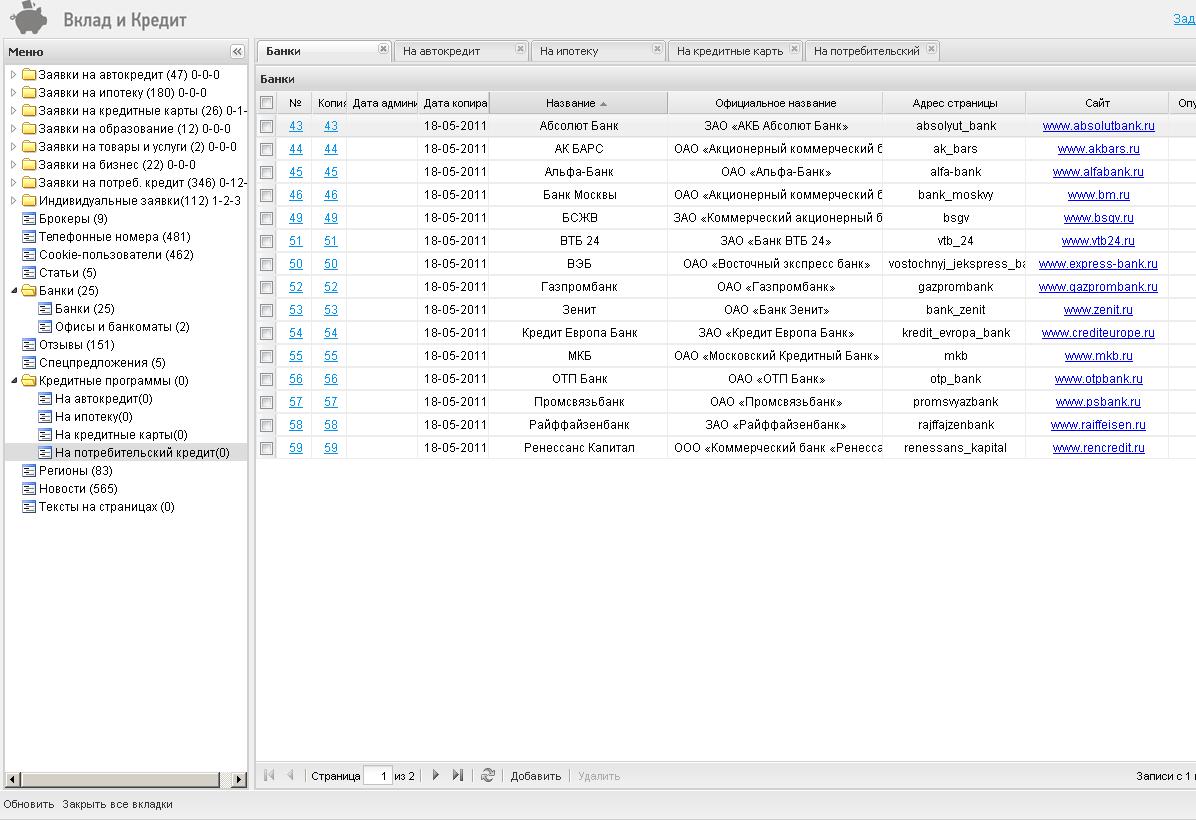 Разработка специализированной CMS