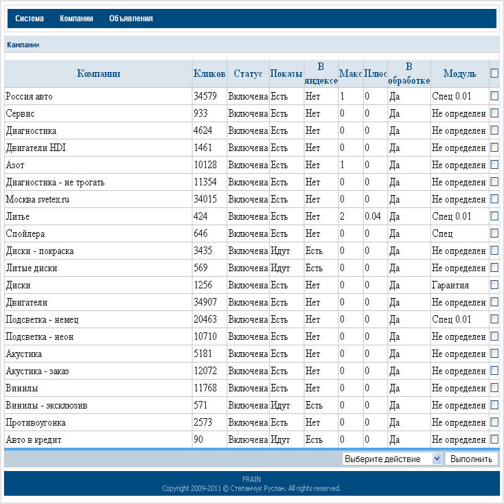 DirectAPI user – Яндекс.Директ