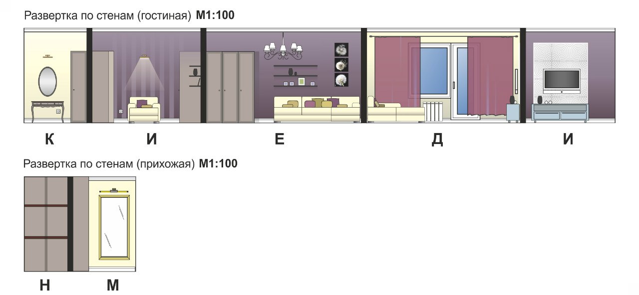 Развертка по стенам (цветовое решение)