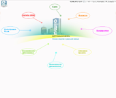 Виртуальная жизнь онлайн игра