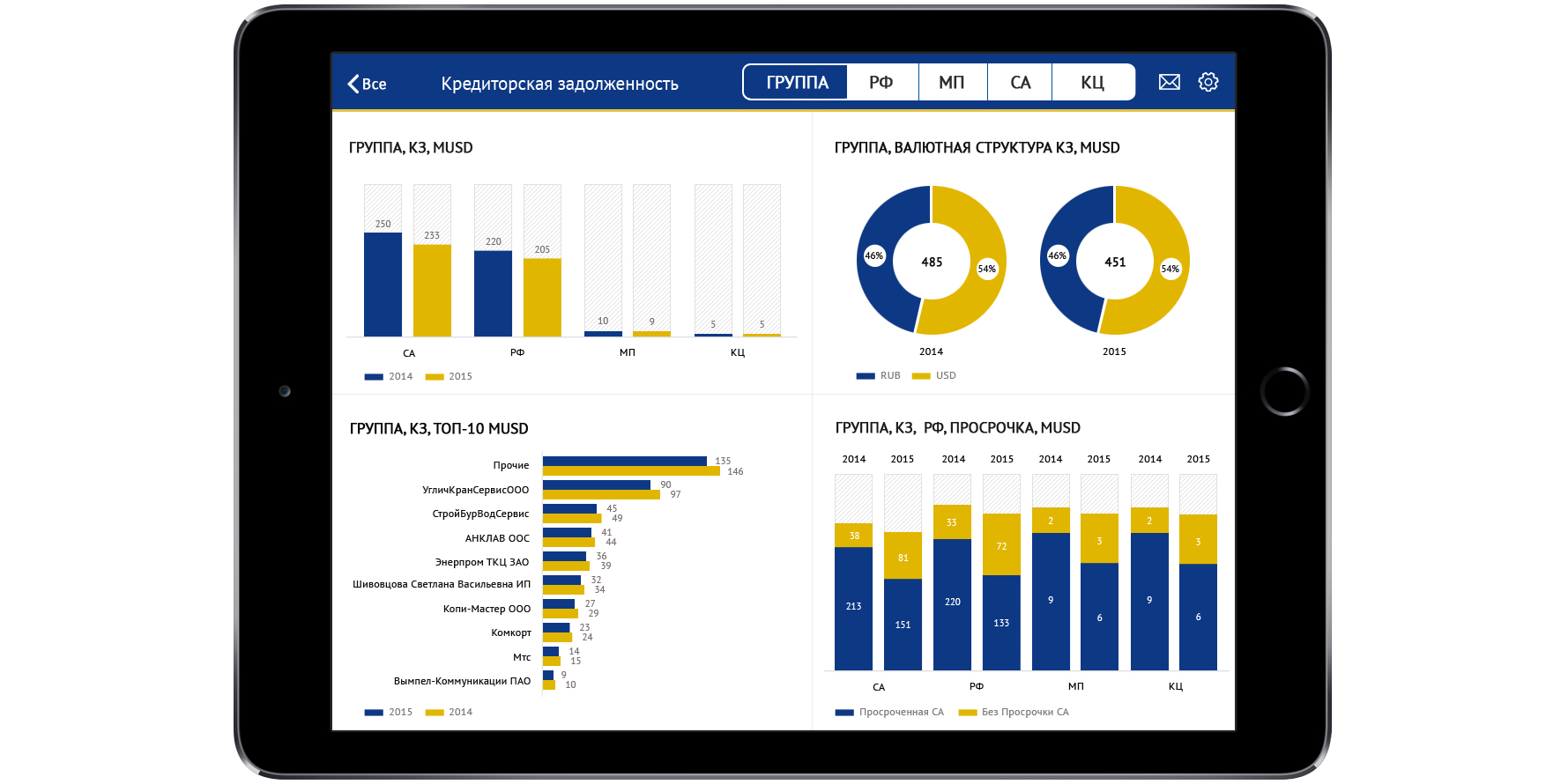 Нефтяная компания Eriell
