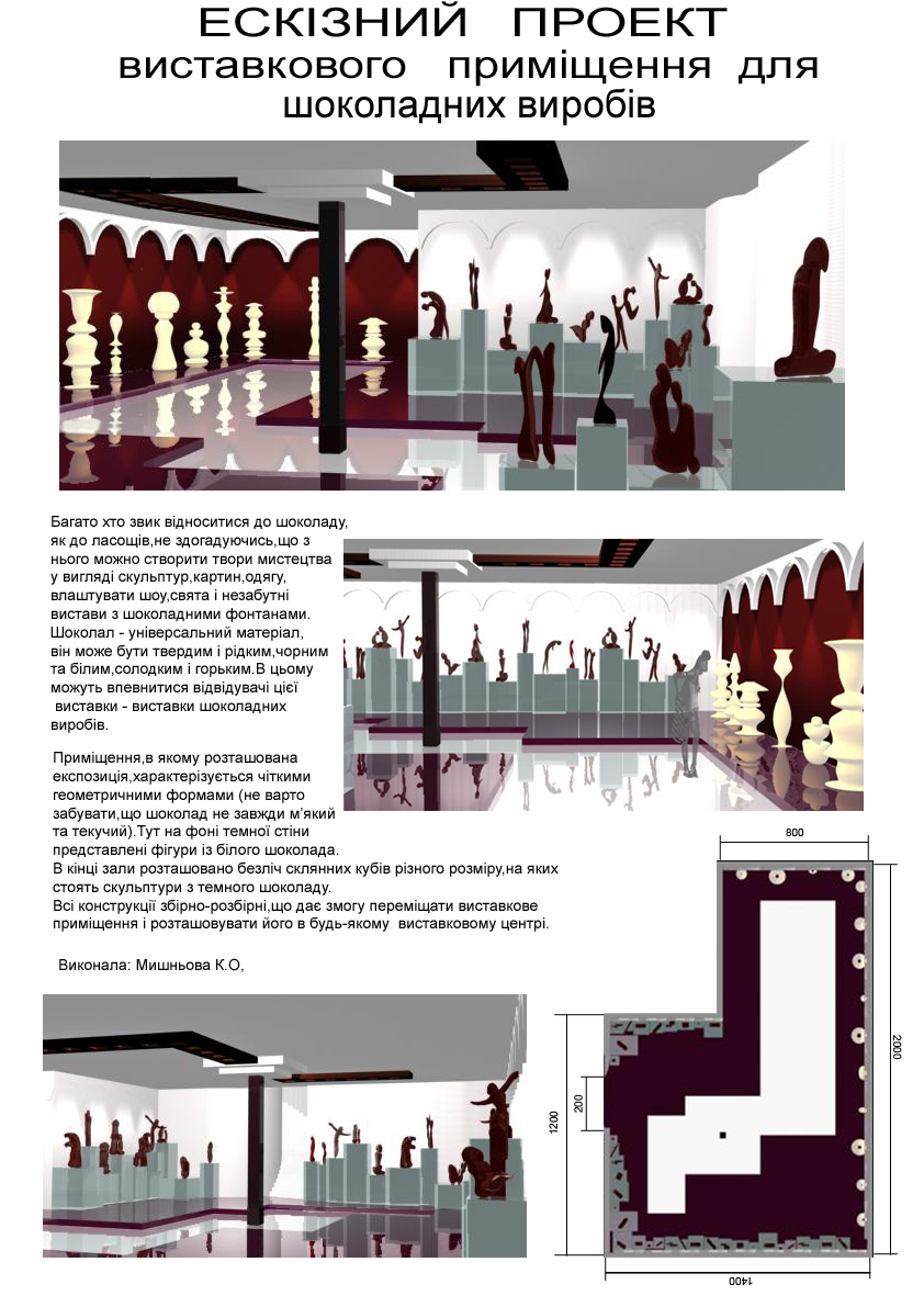 Эскизный проект выставки шоколадных изделий