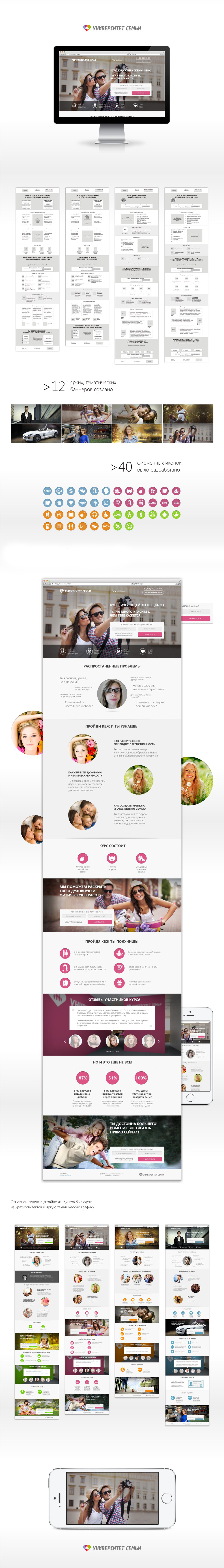 Дизайн сайта