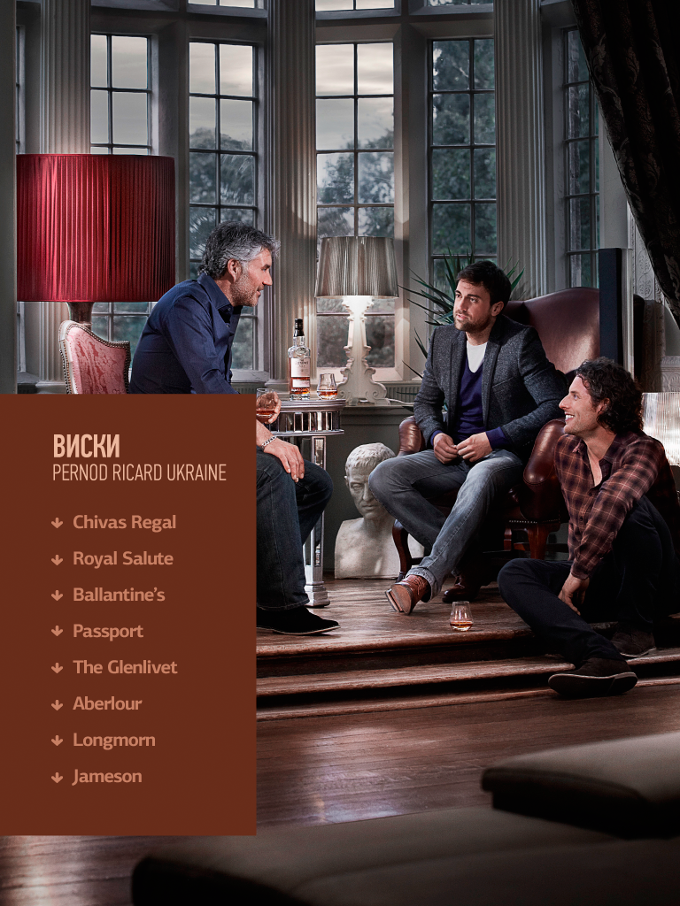 Интерактивный каталог "Pernod Ricard"