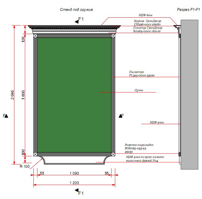 стенд для оружия