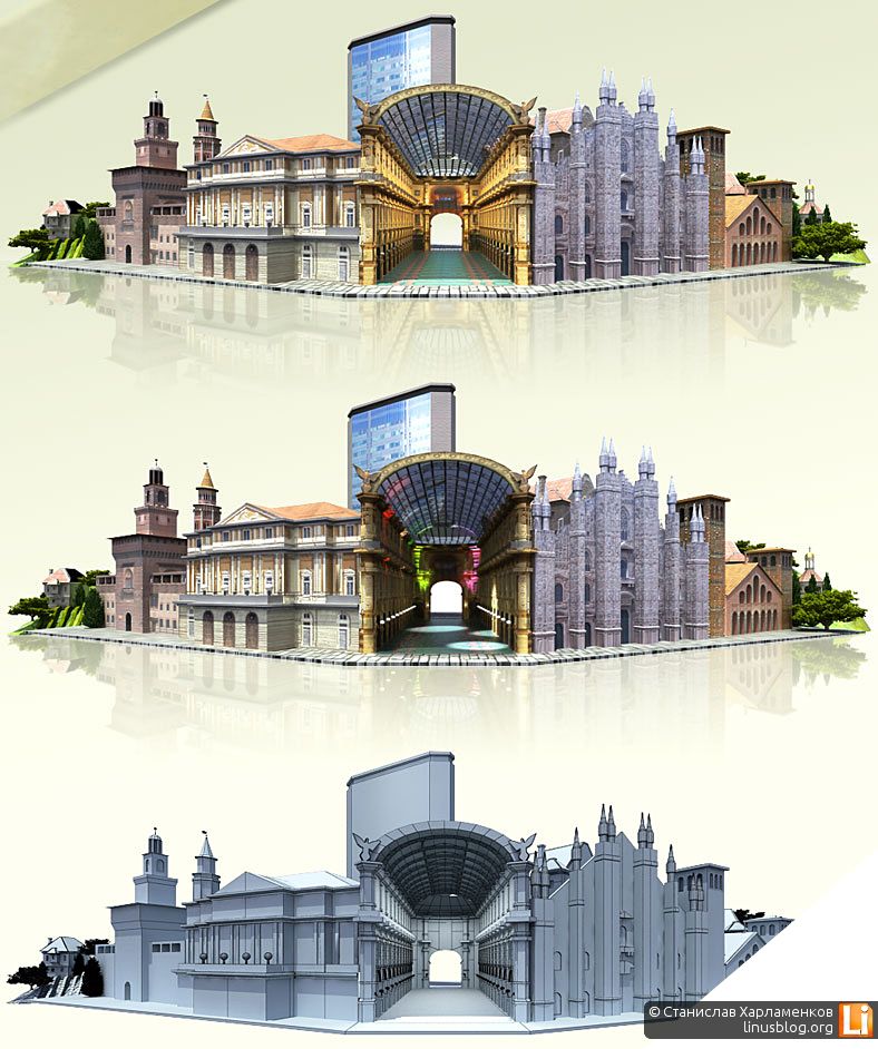 Достопримечательности Милана