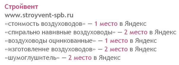 "СтройВент"