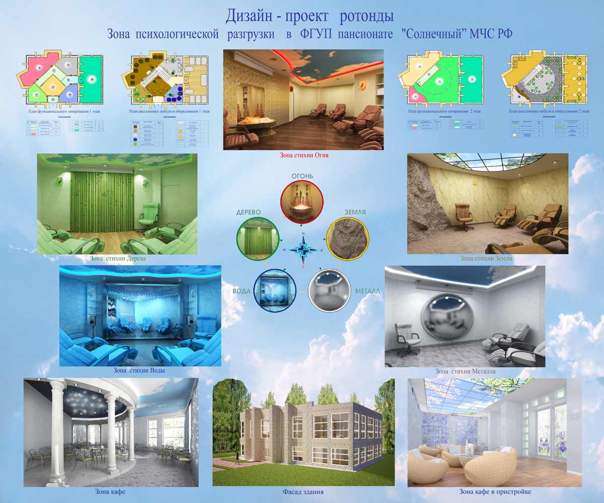 Дизайн-проект ротонды. Зона психологической разгрузки.