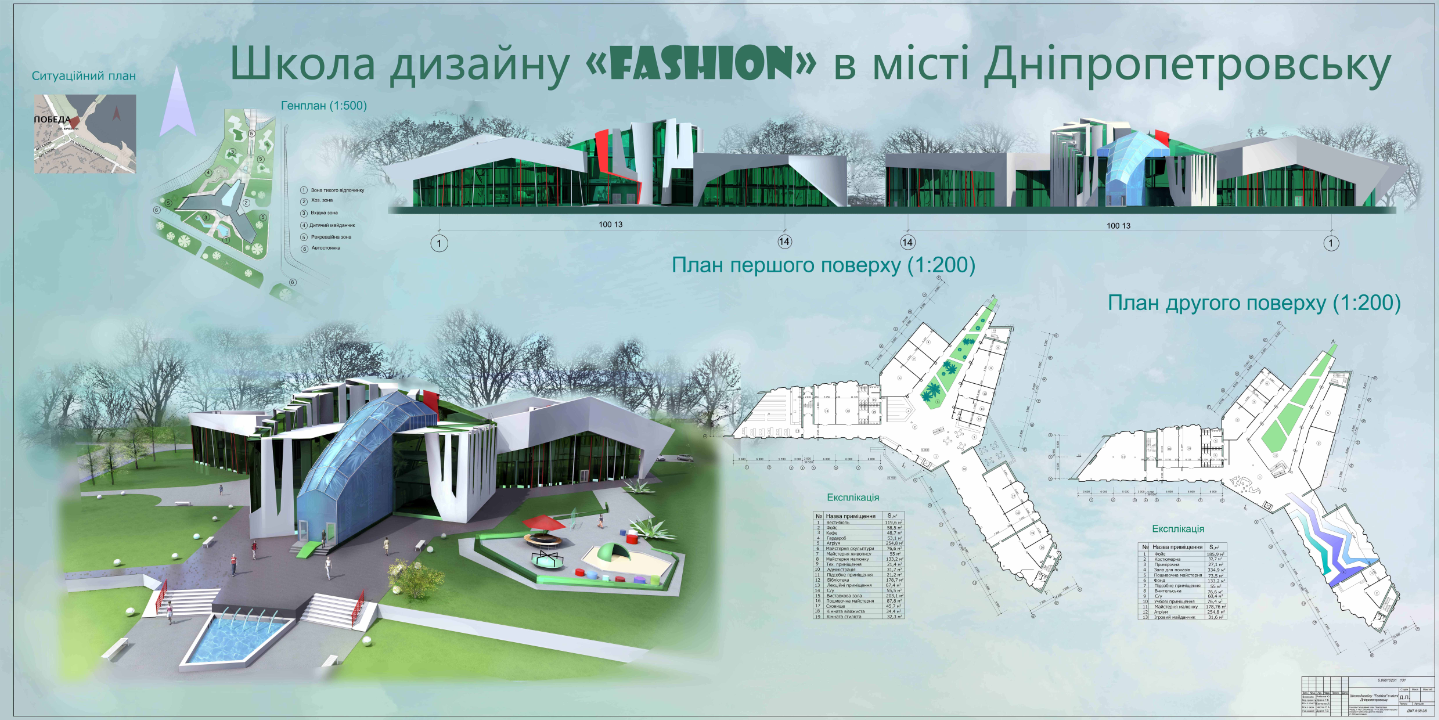 Дипломный проект на тему: Школа дизайна "Fashion"