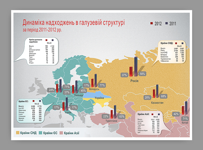 информационный модуль