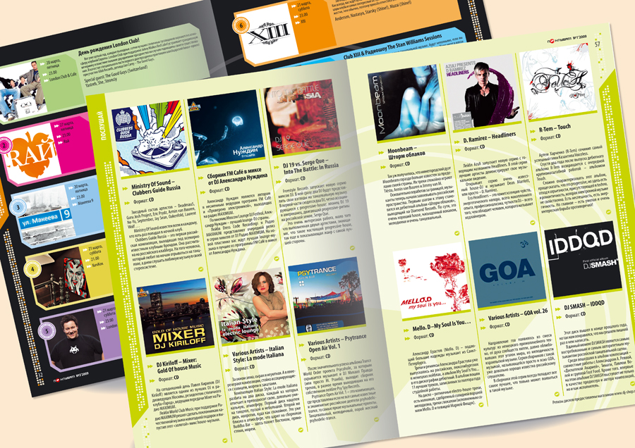 Верстка журнала