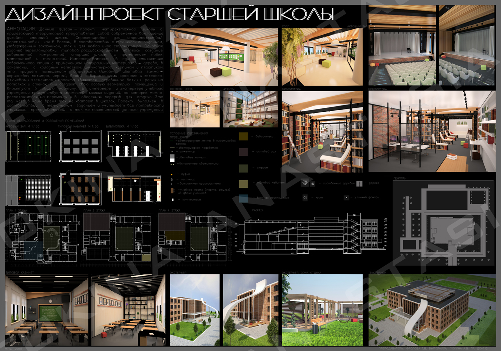 Старшая школа