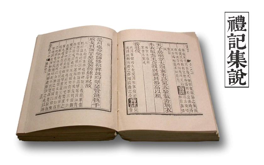 Написание текста