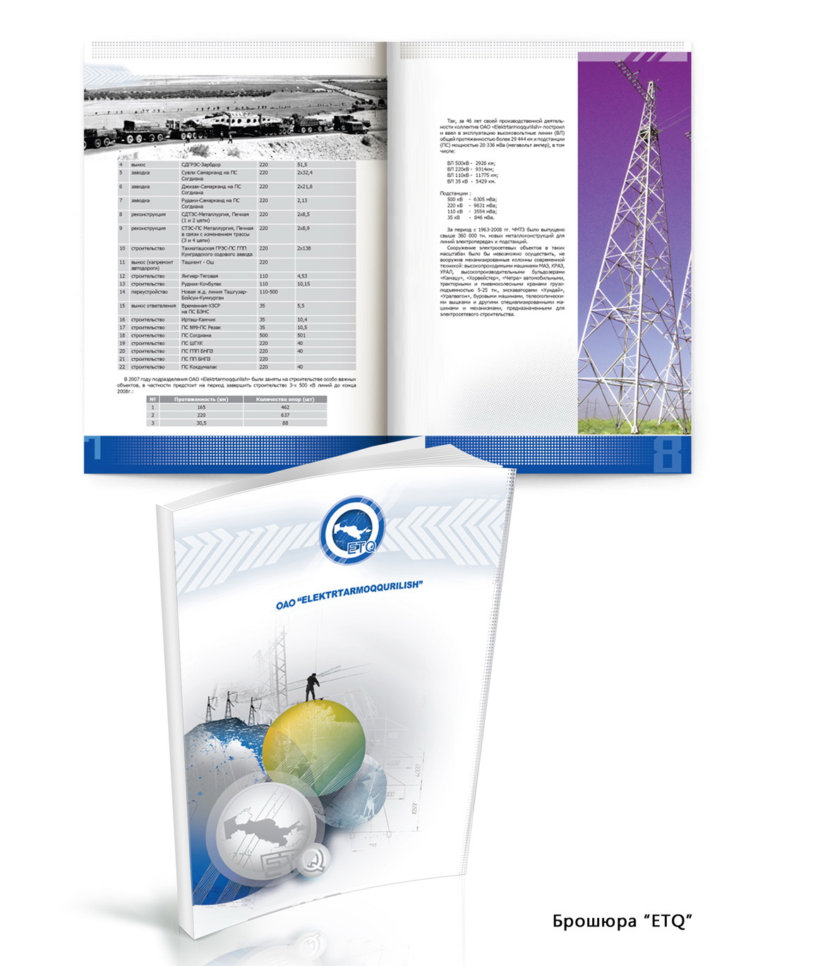 Каталог для фирмы ETQ