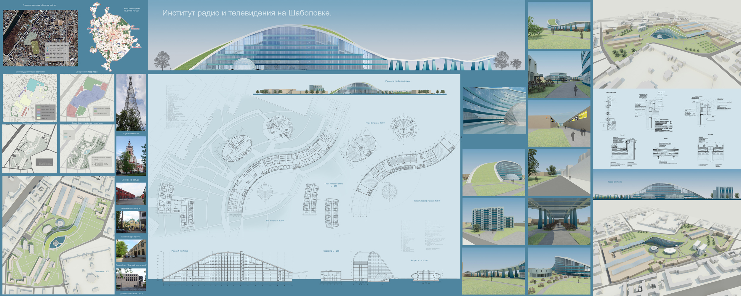 Институт радио и телевидения на Шаболовке
