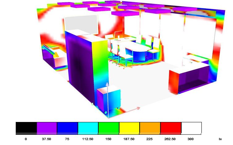 Светотехнический расчет в программе DIALux