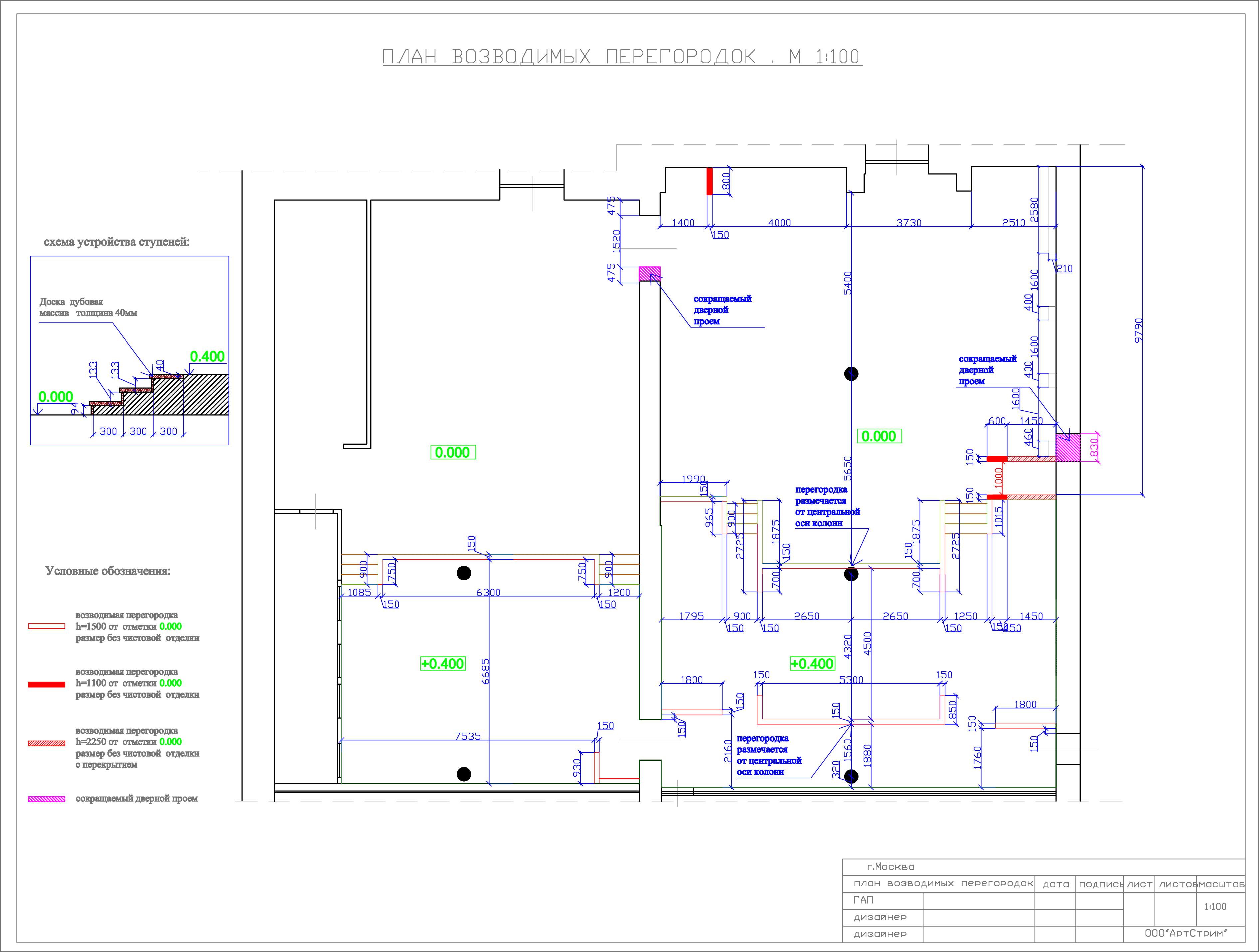 Примеры чертежей.